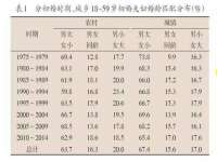 邳州杰之锐商贸有限公司