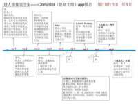 邳州杰之锐商贸有限公司