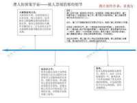 邳州杰之锐商贸有限公司