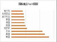邳州杰之锐商贸有限公司