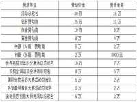 邳州杰之锐商贸有限公司
