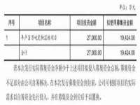 邳州杰之锐商贸有限公司