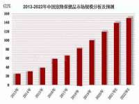 邳州杰之锐商贸有限公司