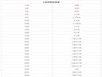 邳州杰之锐商贸有限公司