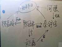 邳州杰之锐商贸有限公司