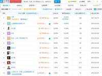 邳州杰之锐商贸有限公司